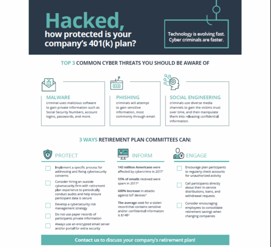Hacked-Infographic-image-2